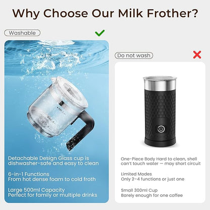 Electric Milk Frother, 6 in 1 Milk Steamer,17oz Automatic Warm and Cold Foam Maker for Coffee,Latte, Cappuccino, Macchiato, Hot Chocolate (Black)