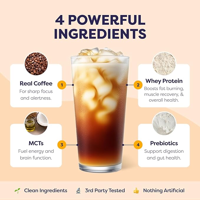 Caramel Protein Iced Coffee - Premium Whey Protein & Instant Iced Coffees - 100% Natural Cold Brew - Zero Artificial Flavors & Sweeteners, 80 mg Caffeine Per Serving, No Added Sugar, 20 Servings