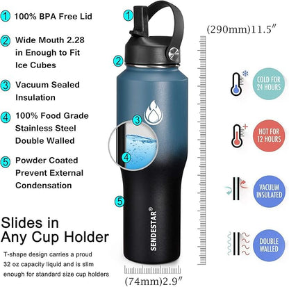 SENDESTAR Water Bottle 32oz,2 Lids(Straw lid),Wide Mouth Stainless Steel Vacuum Insulated Double Wall Keep Liquids Cold or Hot All Day,Sweat Proof Sport Design,Fit Car Cup Holder(Dark blue&Balck)