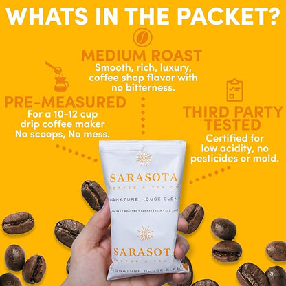 Sarasota Coffee Ground Packets | Gourmet Medium Roast Bulk Packs | Breakfast Blend | Low Acid Mold Free Individual Single Pot Pouches for 12 Cup Coffee Maker | 2 Ounce Bags, 36 Count
