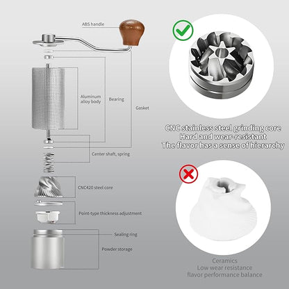 Manual Coffee Bean Grinder, Stainless Steel S2C Conical Handheld Coffee Machine, CNC Steel Core Hand-Cranked Coffee Bean Grinder (black)