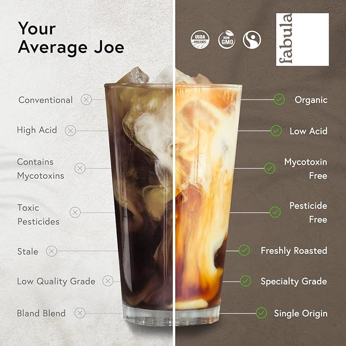 Fabula Coffee Decaf Dark Roast Whole Beans - Organic - Low Acid - Single Origin - Non-GMO - Mold Free - 12 Ounce