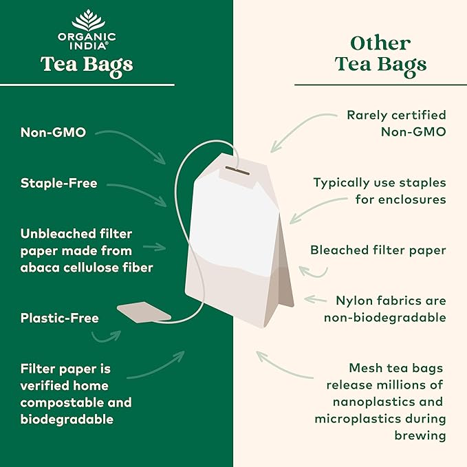 Organic India Tea Sampler Box Variety Pack - Tulsi Herbal Tea Gift Set, Hot Tea Assortment, Holy Basil, Ashwagandha, Turmeric Ginger, Sweet Rose, Original, Sleep, Masala Chai - 60 Tea Bags