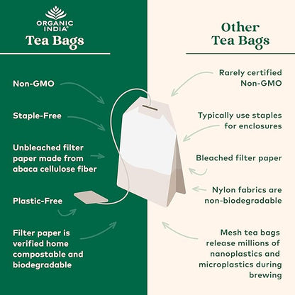 Organic India Tea Sampler Box Variety Pack - Tulsi Herbal Tea Gift Set, Hot Tea Assortment, Holy Basil, Ashwagandha, Turmeric Ginger, Sweet Rose, Original, Sleep, Masala Chai - 60 Tea Bags