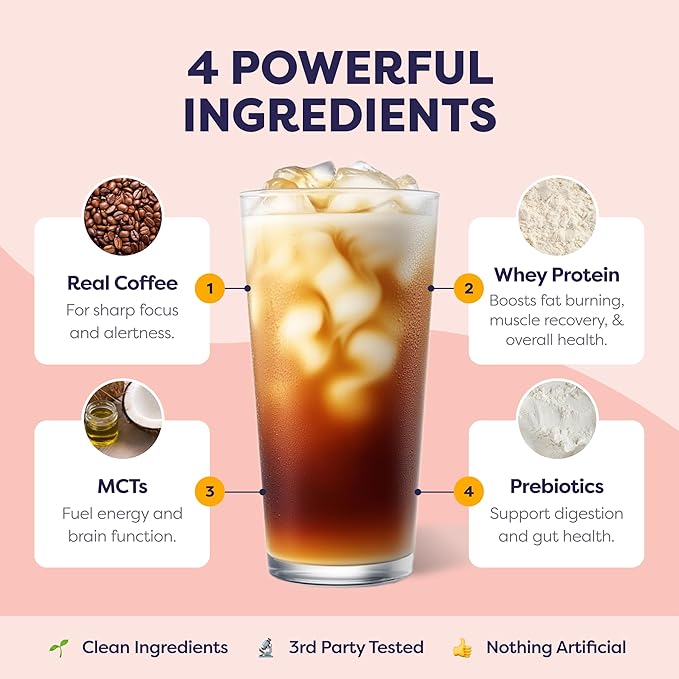 Hazelnut Protein Iced Coffee - Premium Whey Protein & Instant Iced Coffees - 100% Natural Cold Brew - Zero Artificial Flavors & Sweeteners, 80 mg Caffeine Per Serving, No Added Sugar, 20 Servings