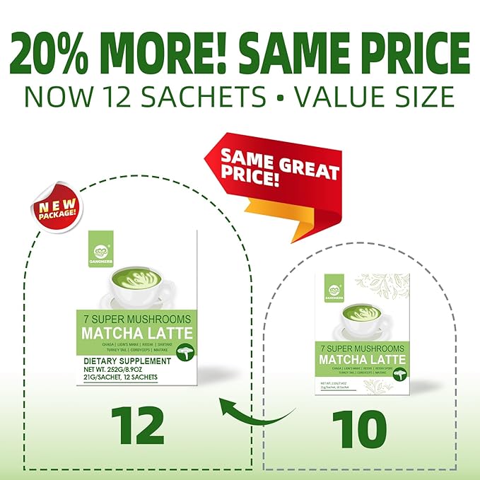 Mushroom Matcha Powder Latte Mix, 7.4 Ounce, 7 Superfood Mushrooms with 25% Beta-Glucans, Lions Mane, Reishi, Chaga, Coconut Powder, Ceremonial Grade Matcha Tea