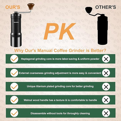 M7 Pro Manual Coffee Grinder,Titanium Coating Conical Burr,Hand Coffee Grinder with External 72 Grinding Scales,All-round Hand Grinder for Pour Over Drip French Press Espresso Cold Brew