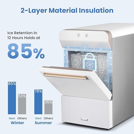 Gevi V2.0 Quiet Countertop Nugget Ice Maker, Self-Cleaning Chewable Pellet Ice Machine, 38 lbs/24H, Energy-Efficient, White