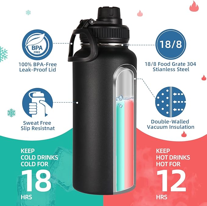 Volhoply 32 oz Insulated Water Bottle with Straw Lid and Spout Lid,Stainless Steel Sports Water Bottle,Double Wall Vacuum Cups,Leakproof Metal Flask with Wide Mouth for Hiking,Camping(Black,1)