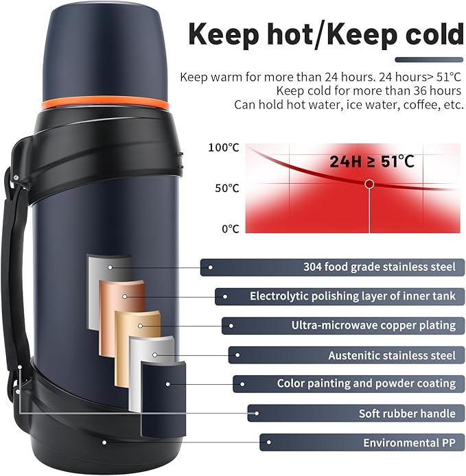 64oz/Half Gallon Large Coffee Thermoses for Travel - Insulated Water Jug Classic Vacuum Bottle with Plastic Cup - 2.0L Stainless Steel Vacuum Insulated Beverage Bottle for Hiking Fishing（Blue）