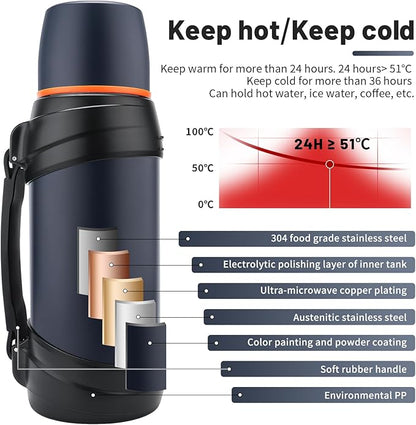 64oz/Half Gallon Large Coffee Thermoses for Travel - Insulated Water Jug Classic Vacuum Bottle with Plastic Cup - 2.0L Stainless Steel Vacuum Insulated Beverage Bottle for Hiking Fishing（Blue）