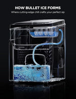 Load image into Gallery viewer, GoveeLife Smart Ice Maker Countertop, Portable Ice Machine with Voice Control, 9 Ice Cubes in 6 Minutes 3 Sizes, 26lbs/24Hrs, Self Cleaning RGB Lights, Quiet Ice Maker with Scoop for Kitchen Silver