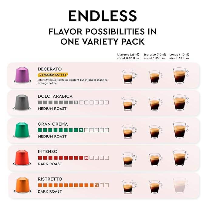 CARRARO Variety Pack - 100 Premium Espresso Pods Compatible with Nespresso Original Machines - Medium & Dark Roast Espresso Aluminum Capsules, 10 Packs - 100 Servings, Made in Italy