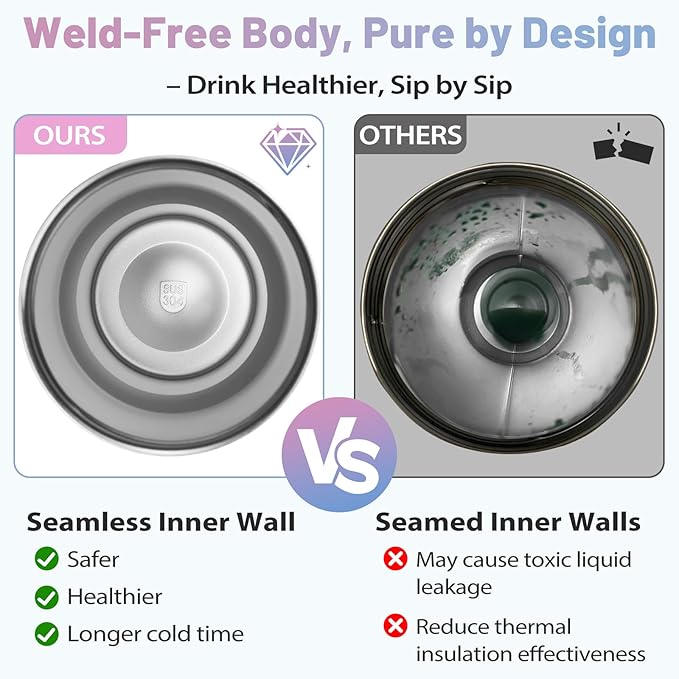 Insulated Tumbler with Straw and Spout Lid - 40 oz Water Bottle w/Handle, Dustproof Cover, Protective Boot, Spill-proof Stainless Steel Hydro Travel Cup Fit Car Cupholder, Coffee Mug