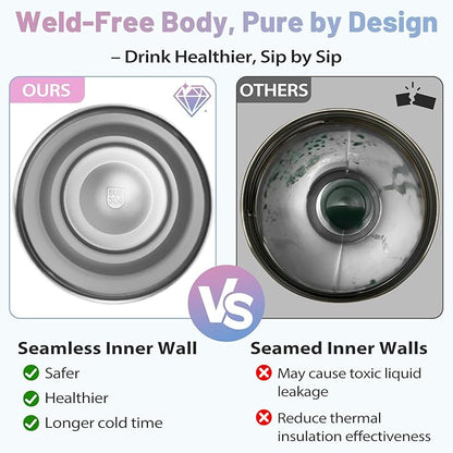 40 oz Stainless Steel Vacuum Insulated Tumbler with Lid and Straw for Water, Iced Tea or Coffee, Spill Proof Water Bottle with Handle, Leak Resistant Travel Mug Car Cupholder Friendly