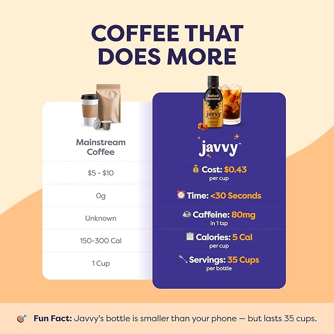 Coffee Concentrate - Limited Release Flavors - Cold Brew Coffee, Perfect for Hot or Iced Instant Coffees, Hot Drinks, Cold Brew Concentrate, 35 Servings - Salted Caramel