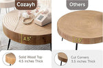 Load image into Gallery viewer, 2-Piece Modern Farmhouse Living Room Coffee Table Set, Nesting Table Round Natural Finish with Handcrafted Wood Ring Pattern