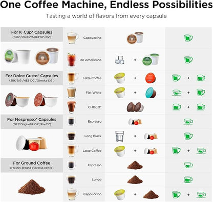 Warriors1 Coffee Maker for Keurig K Cup, Espresso Machine for Nespresso Original, Dolce Gusto Coffee Pods, Ground Coffee, Coffee Machine for Cappuccino & Latte, Programmable, 20 Bar, 28 oz Reservoir