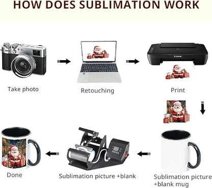 Sublimation Coffee Mug, 15oz Coffee Mug，White, Case of 12