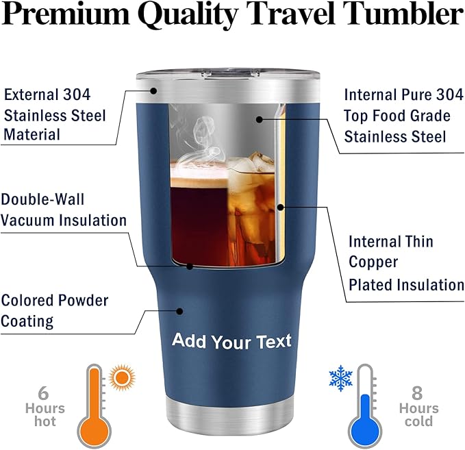 Personalized Coffee Tumbler with Pictures Text Name, Custom Photo Stainless Steel Coffee Tumbler, Coffee Travel Mug Cup 30 Oz, Custom Gifts for Father's Day Birthday Christmas for Dad, Mom, Friend