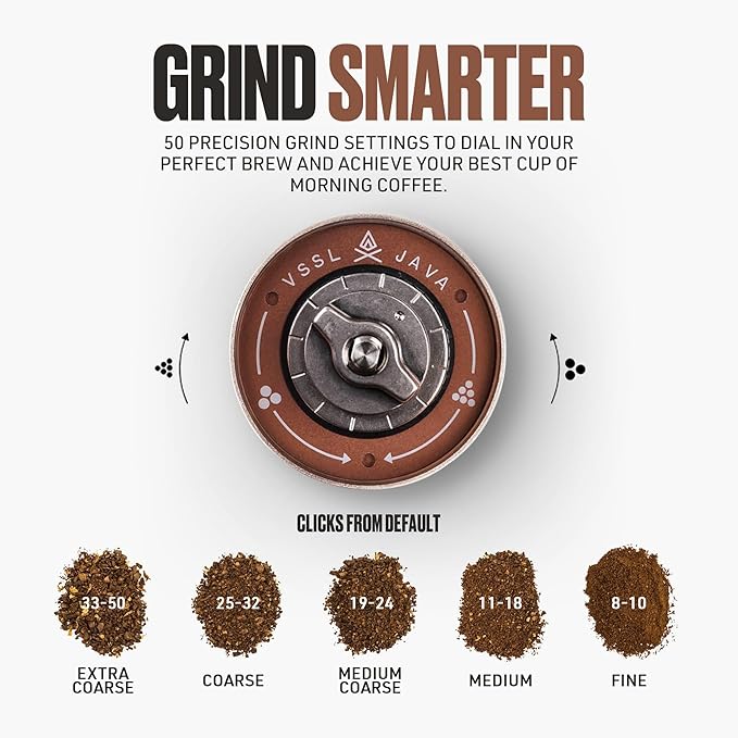 Java G25 Manual Coffee Grinder | Coffee for Camping | Bean Grinder | Travel Pour Over | Stainless Steel Conical Burr | ~ 25 Gram Capacity | Extendable Grind Handle | 50 Grind Settings | Bronze