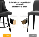 Load image into Gallery viewer, Swivel Bar Stools with Backs, 24" Counter Height Barstools Set of 8, Fabric Upholstered Counter Bar Stools with Solid Wood Legs for Kitchen Island, Home Bar, Black