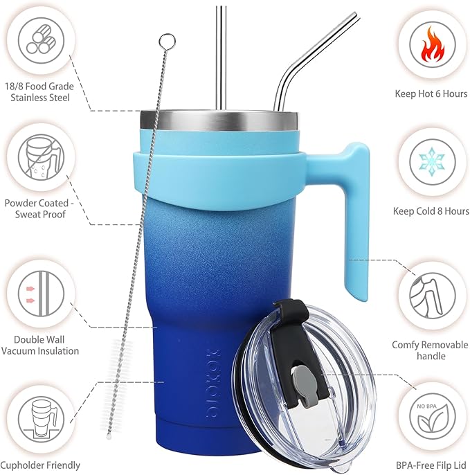 BJPKPK Tumbler With Handle 20oz Stainless Steel Insulated Tumbler Mugs With Lid And Straw For Women And Men,Sky