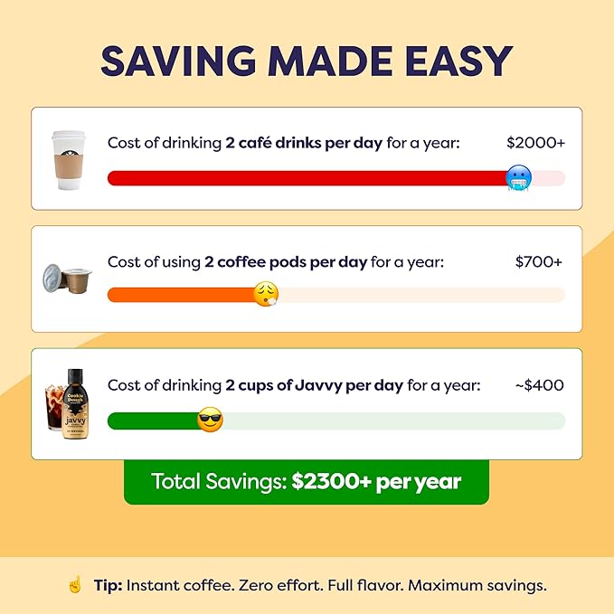 Coffee Concentrate - Limited Release Flavors - Cold Brew Coffee, Perfect for Hot or Iced Instant Coffees, Hot Drinks, Cold Brew Concentrate, 35 Servings - Cookie Dough