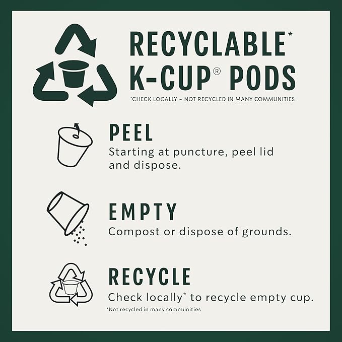 Starbucks K-Cup Coffee Pods—Starbucks Blonde, Medium & Dark Roast Coffee—Variety Pack for Keurig Brewers—100% Arabica—1 box (40 pods total)