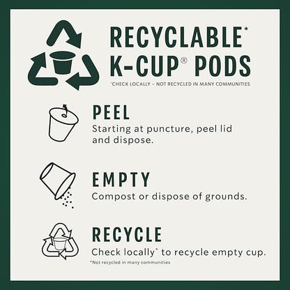 Starbucks Coffee, Keurig K-Cup Pods, Custom Build Your Own Variety Pack, 40 Pods