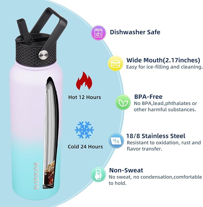 BJPKPK 2 Pack Insulated Water Bottles with Straw Lids, 40oz Stainless Steel Metal Water Bottle with 6 Lids, Leak Proof BPA Free Jugs, Cups, Flasks for Travel, Sports (Lavender Green+Black)