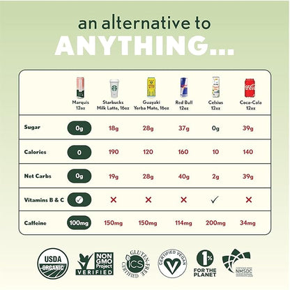 Marquis - Natural Energy Drink - Lemon Lavender - Sugar Free - 0 Calories - 100mg of Organic Plant Based Caffeine - Yerba Mate - Green Tea - Vitamin C & B Vitamins - Vegan - 12 oz Cans - 12 Pack