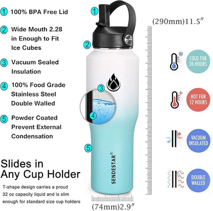 SENDESTAR Water Bottle 32oz,2 Lids(Straw lid),Wide Mouth Stainless Steel Vacuum Insulated Double Wall Keep Liquids Cold or Hot All Day,Sweat Proof Sport Design,Fit Car Cup Holder(White&Tiffany)