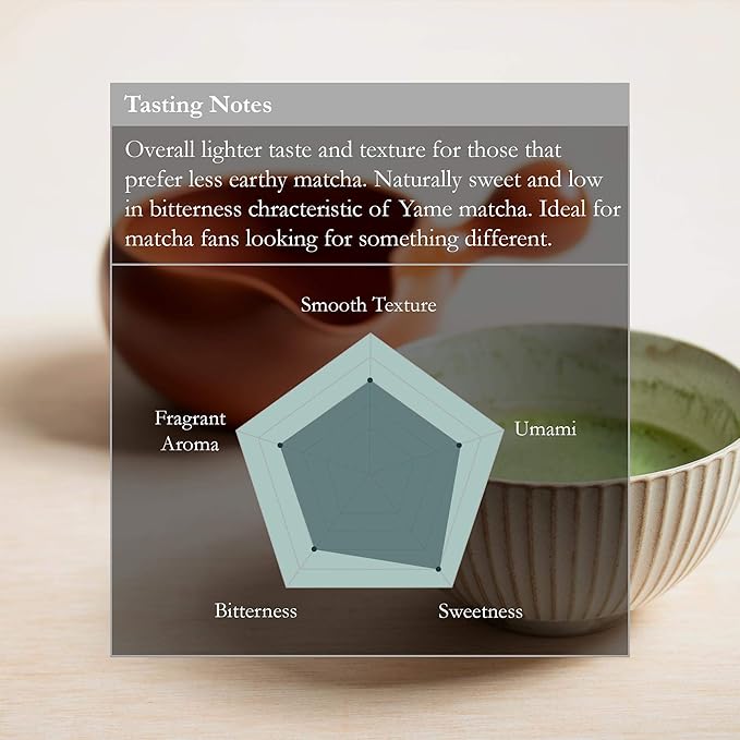 Naoki Matcha Fragrant Yame Blend – Authentic Japanese First Harvest Ceremonial Grade Matcha Green Tea Powder from Yame, Fukuoka (100g / 3.5oz)