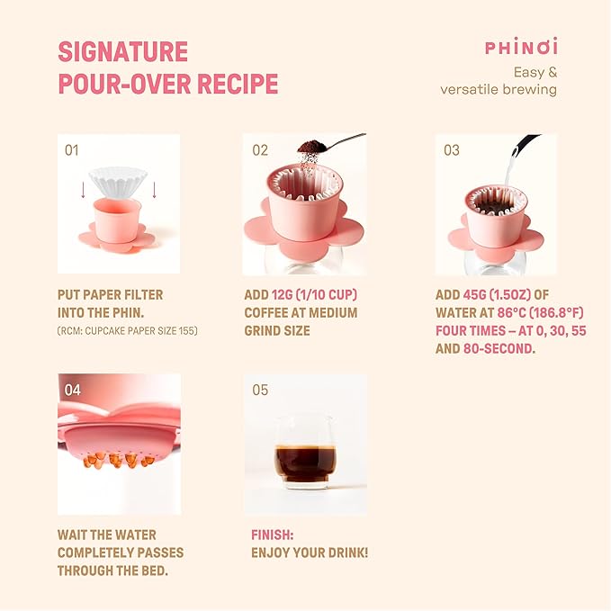 [Holiday Gift] Vietnamese Phin Filter, Plastic Reusable Pour Over Coffee Dripper, Single Cup Coffee Filter with Flower Design for Manual Brewing, Gift for Christmas Thankgiving (Black)