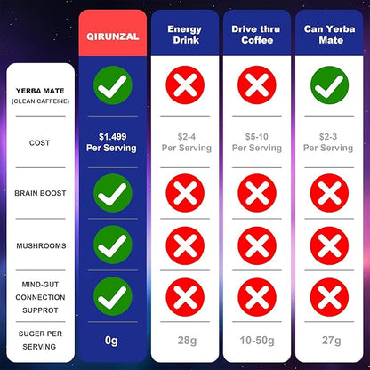 Yerba Mate Sticks Tea Powder - Strawberry Kiwi Single Serve Sticks - Instant Tea Powder On The Go - Nootropic, Prebiotic & Probiotic Mix with Vitamin B3, B6 & B12 - Sugar-Free - 20 Servings