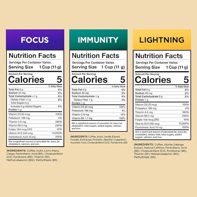 VitaCup Coffee Variety Sampler Pack 40ct. Vitamin & Superfood infused Recyclable Single Serve Pods Compatible with K-Cup Brewers Including Keurig 2.0