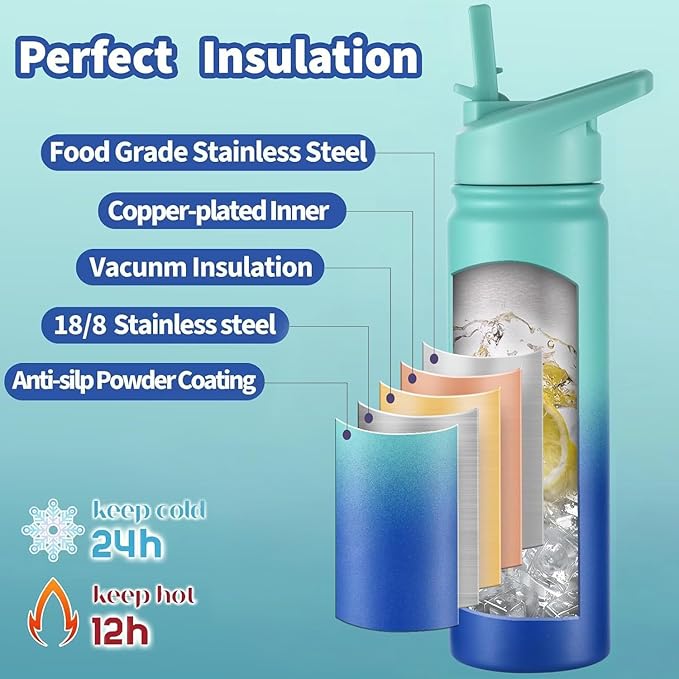 mininoo Insulated Stainless Steel Water Bottle with Straw and Lid for Sports, 24 oz, Pacific Dream