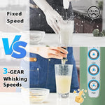Load image into Gallery viewer, Milk Frother with Stand Rechargeable-Handheld Coffee Frother with 3 Stainless Whisks 3 Speed Adjustable, Electric Whisk Drink Mixer, Foam Maker Blender for Matcha Latte Cappuccino Chocolate