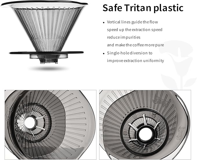 Bincoo Pour Over Coffee Dripper and Filters,Safe Tritan Plastic Coffee Dripper with 50pcs Filters Paper,Size 02 Dripper Coffee Maker Slow Brewing Coffee Pour Over for Cafe,Travel,Home(Gray)
