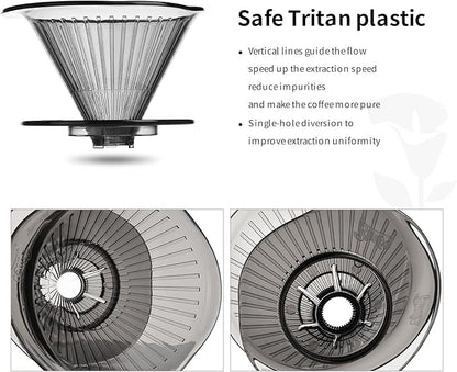 Bincoo Pour Over Coffee Dripper and Filters,Safe Tritan Plastic Coffee Dripper with 50pcs Filters Paper,Size 02 Dripper Coffee Maker Slow Brewing Coffee Pour Over for Cafe,Travel,Home(Gray)
