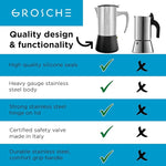 Load image into Gallery viewer, GROSCHE Milano Steel | 10 Espresso Cup | Stovetop Espresso Maker: Stainless Steel Moka Pot for Greca, Induction, Electric &amp; Gas Stoves | Dishwasher Safe Stovetop Espresso Maker Moka Pot