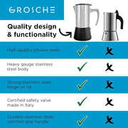 GROSCHE Milano Steel | 10 Espresso Cup | Stovetop Espresso Maker: Stainless Steel Moka Pot for Greca, Induction, Electric & Gas Stoves | Dishwasher Safe Stovetop Espresso Maker Moka Pot