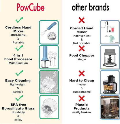 4-in-1 Electric Hand Mixer, Electric Whisk, Mini Onion Chopper 10Oz, Small Cordless Hand Blender, Milk Frother Wand for Coffee, Matcha, 4 Speed Rechargeable Food Processor for Baby Food Maker