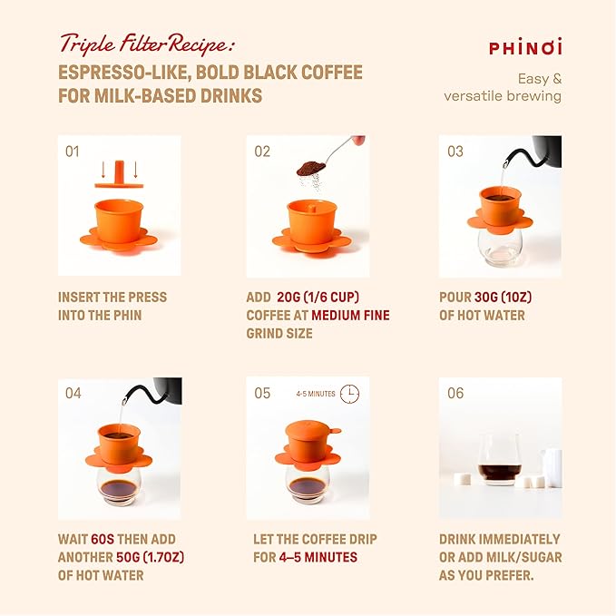 [Holiday Gift] Vietnamese Phin Filter, Plastic Reusable Pour Over Coffee Dripper, Single Cup Coffee Filter with Flower Design for Manual Brewing, Gift for Christmas Thankgiving (Red)