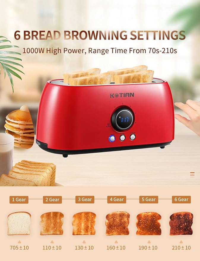 Toaster 4 Slice,KOTIAN Retro Long Slot Toasters with Countdown Timer,Stainless Steel Toaster,Bagel,Defrost,Reheat,Cancel Functions,Extra Wide Slots,6 Toast Settings,Removable Crumbs Tray,Red