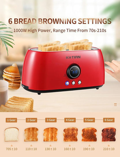 Toaster 4 Slice,KOTIAN Retro Long Slot Toasters with Countdown Timer,Stainless Steel Toaster,Bagel,Defrost,Reheat,Cancel Functions,Extra Wide Slots,6 Toast Settings,Removable Crumbs Tray,Red