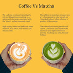 Load image into Gallery viewer, Ancient Roots Passion Fruit Matcha Mix – Organic Green Tea Powder for Lattes, Smoothies, &amp; Baking Matcha Powder, Antioxident 100% Natural, Vegan, Gluten-Free (3.5 OZ, Passion Fruit)