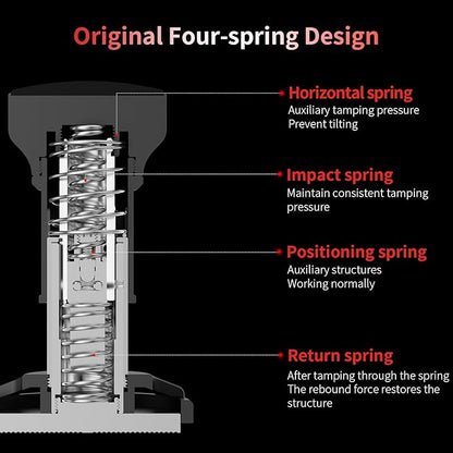 MHW-3BOMBER Espresso Tamper, 54mm-Spring-Loaded Coffee Tamper with Sound Feedback, Barista 54mm Tamper for Breville, Tamper for Espresso Machine,Thread Base YU Series, T6147-OS
