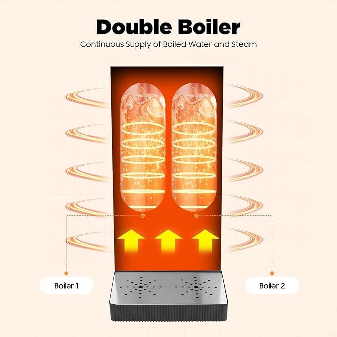 Commercial Milk Frother Electric Multi-Purpose Full-Automatic Boiling Water Frothing Machine Electric Milk frother Maker Lcd Display Milk For Espresso Tea Coffee Shop Dessert Shop Hotel Milk